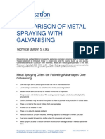 Thermal Spray Comparison To Galvanizing