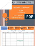 Power Point Program Intervensi