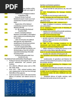 Milestones in Nutrition - Nutrition & Dietitics Law - Code of Ethics For ND