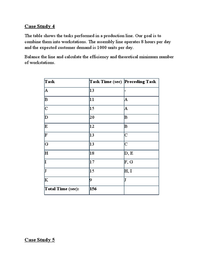 Case Study | PDF | Technology & Engineering