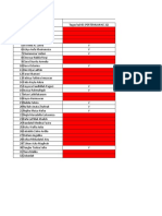 Daftar Tugas B.arab Kelas 7.2