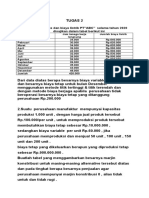 TUGAS 2 Ak - MGT