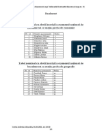 Tabel Nominal Cu Elevii Înscriși La Examenul Național de Bacalaureat Ce Susțin Proba de Economie