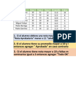 Funciones Logicas II