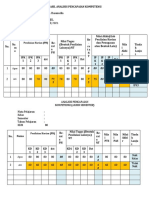 Form Analisis Pencapaian Kompetensi