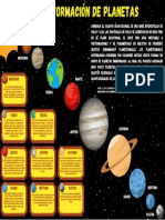 Formación de Planetas