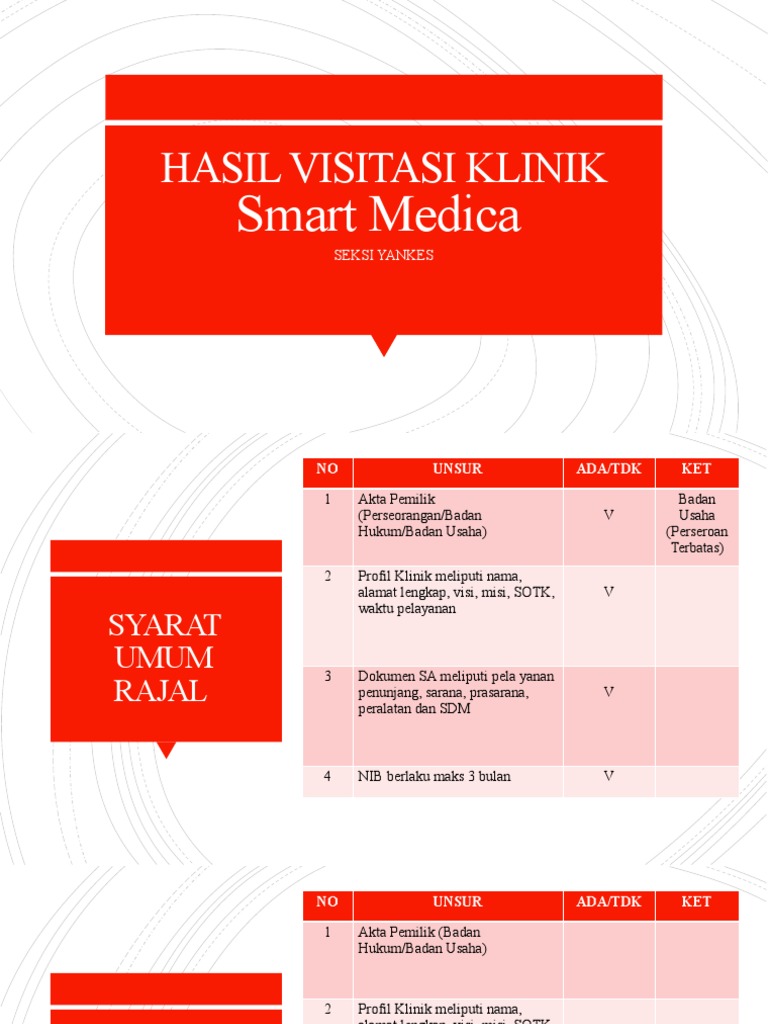 Hasil Visitasi Klinik Pdf