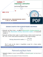 Hydrodynamic Lubrication: Lecture - 7