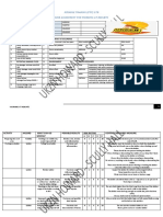 Mzindle Trading (Pty) LTD Risk Assessment For Working at Heights