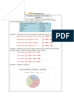 LKPD Diagram Lingkaran