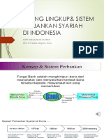 Ruang Lingkup Sistem Perbankan Syariah Di Indonesia 2020