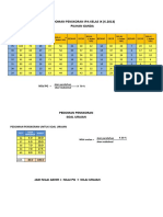 Pedoman Penskoran Pas Ipa Kls Ix k13