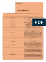 Swimming Officials and Responsibilities