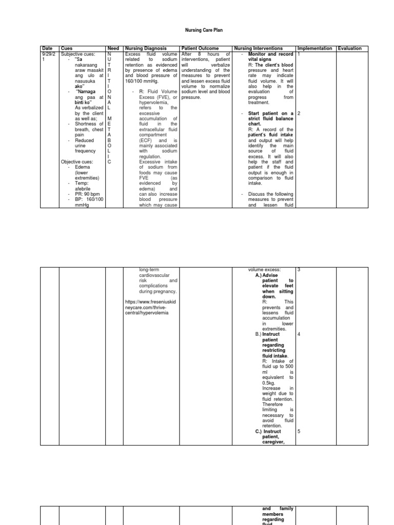 Nursing Care Plan | PDF | Edema | Electrolyte
