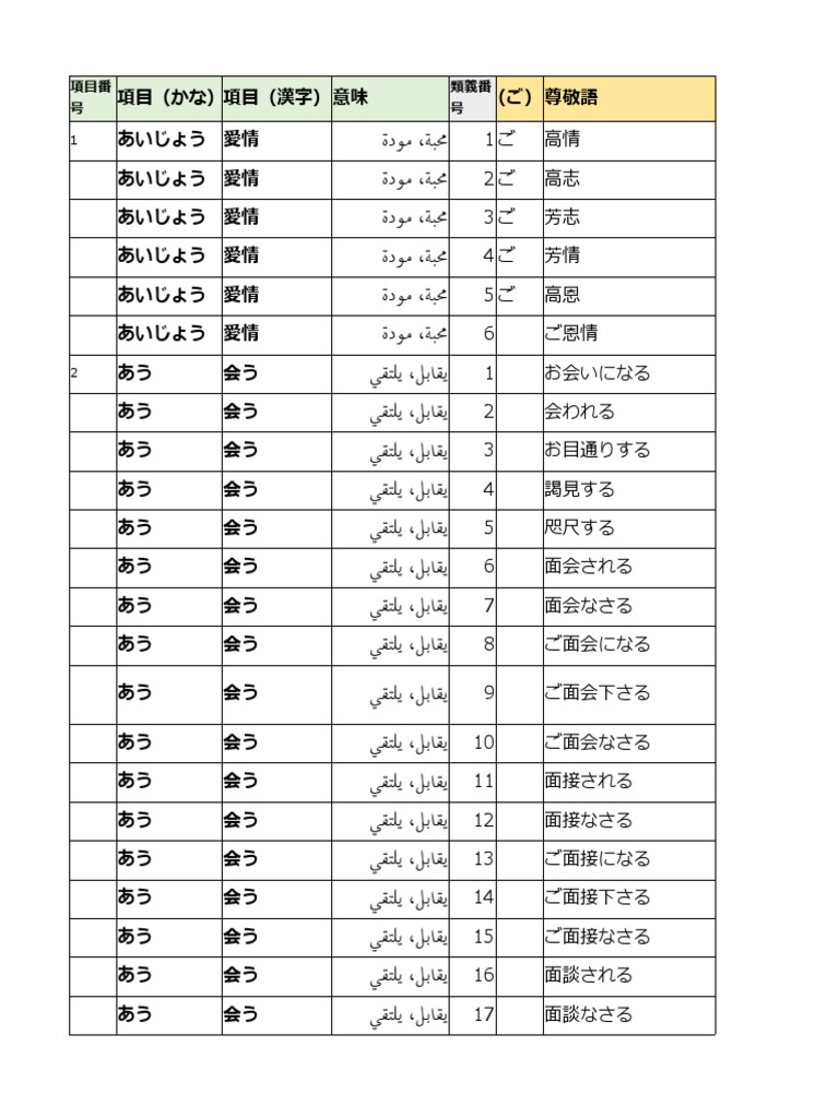 敬語変換表 | PDF