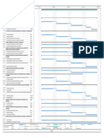 Cuajone Diagrama de Gantt