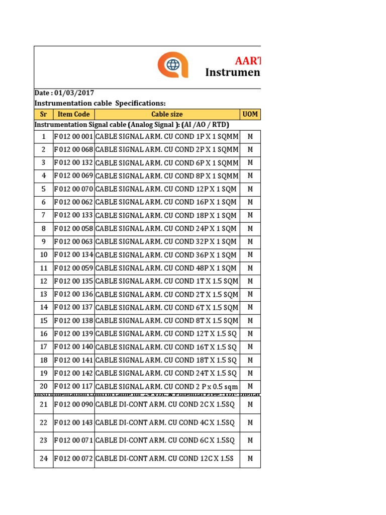 Instrumentation Cable Specifications | PDF | Wire | Electrical Wiring