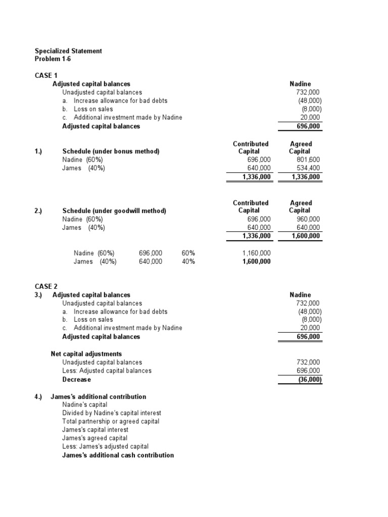 Q1S Partnership Formation | PDF | Bad Debt | Goodwill (Accounting)