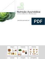 Ayurveda-ayus_alimentos_