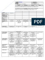 Grade 1 DLL ESP Q4 Week 1