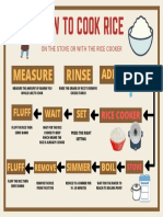 How To Cook Rice