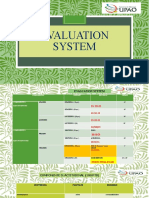 Evaluation system-ADV01 INT