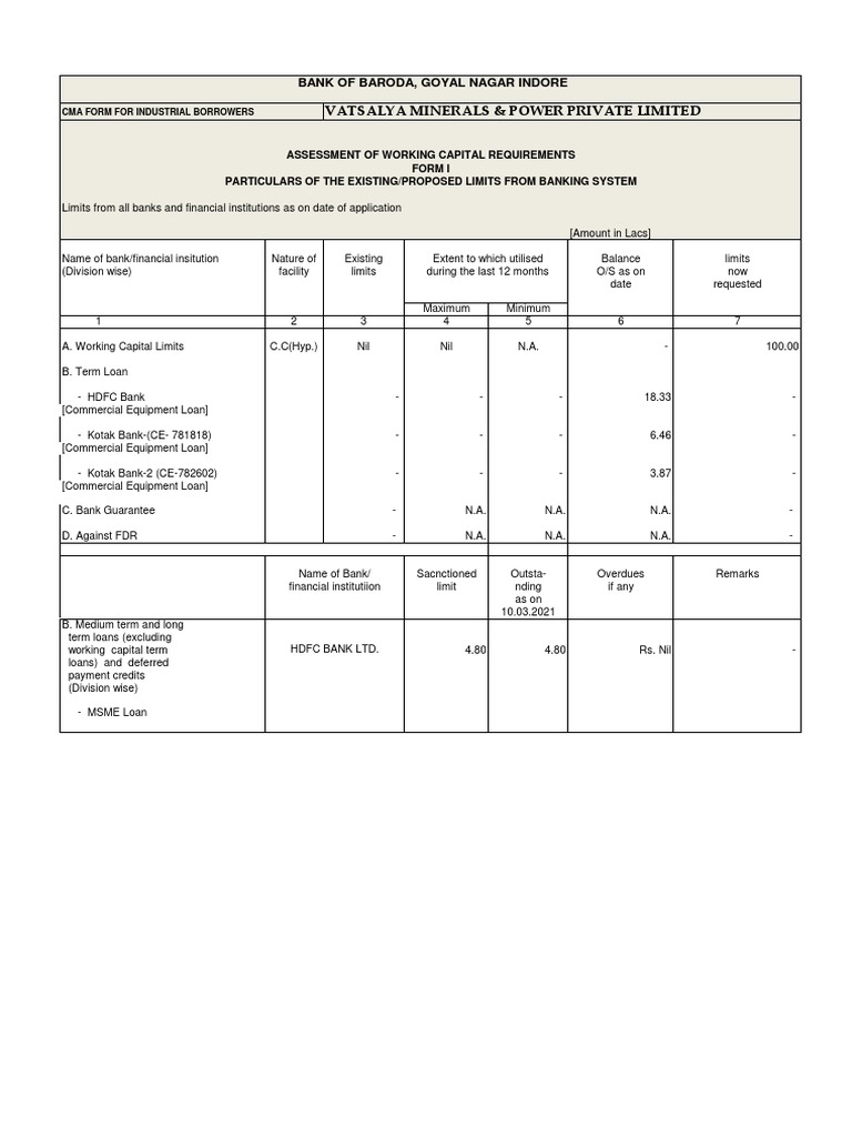 CMA Form for Industrial Borrowers | PDF | Expense | Balance Sheet