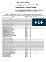 Candidatos masculinos selecionados para correção da redação do CPCAR 2022