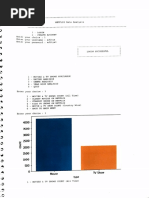 Netflix Data Analysis