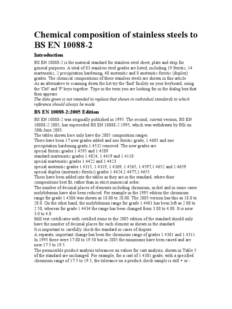 chemical-composition-of-stainless-steels-to-bs-en-10088-2-53-off