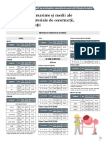 Prețuri minime, maxime și medii_2021_10_05