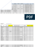 Perbaikan Data THL SMP 1 Kenohan