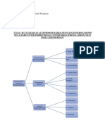 A3 - Mochamad Yusril Wicaksono - A41180101 - Bagan Alur Penguian Kemurnian Benih