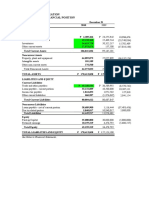 Audited FS 2010 Pfrs