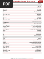 LibreOffice Impress Keyboard Shortcuts Cheat Sheet