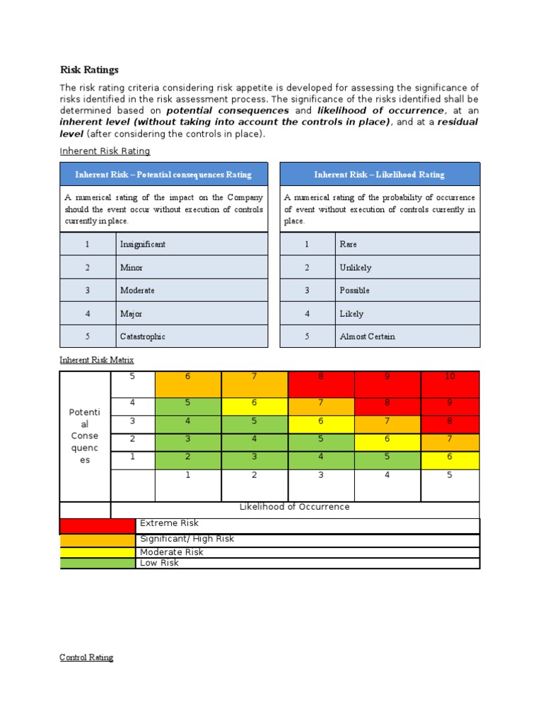 Risk Assessment Rating Criteria Guide | PDF | Risk Assessment | Risk