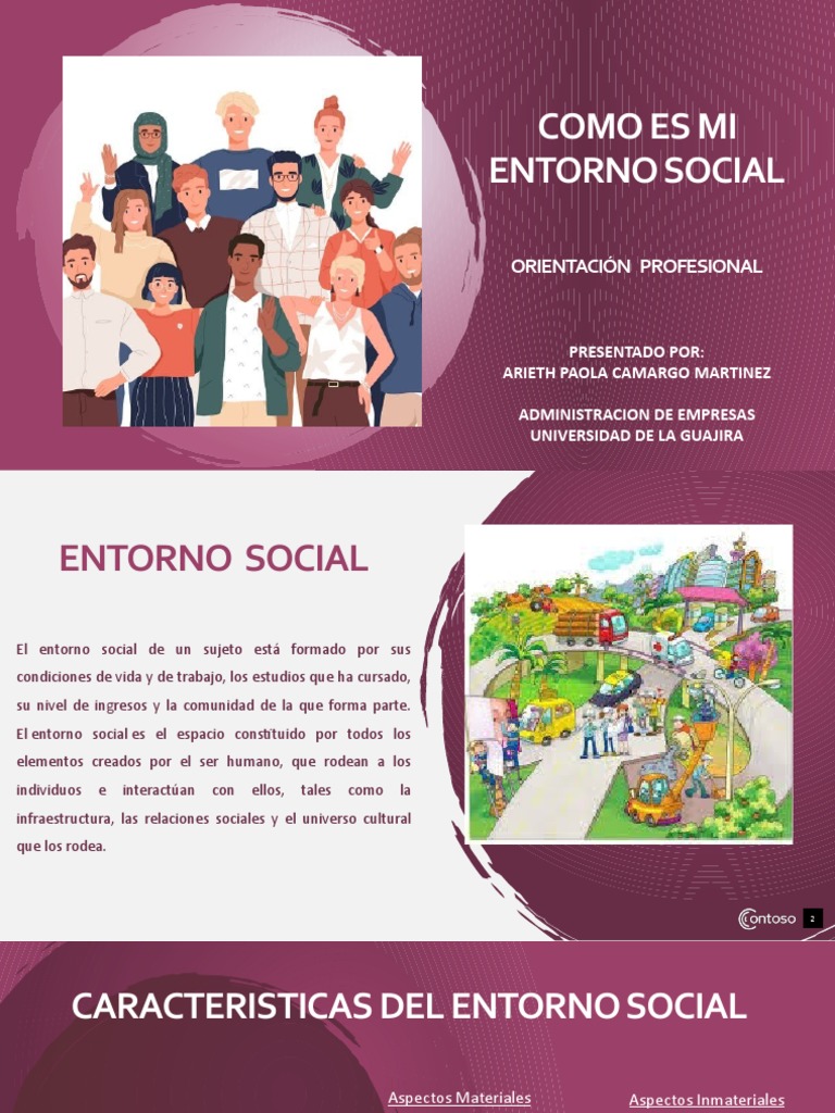 entorno-social-caracter-sticas-zrpiv