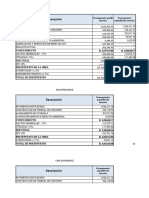 Presupuesto obras construcción