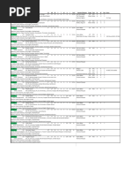 Unit Type Psyker Unit M WS BS S T W A L SV(S) Weapon/Wargear Range Type STR AP Dam Notes