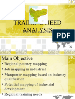 Analisis Kebutuhan Pelatihan