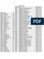 RE-CAT1 Exam Schedule