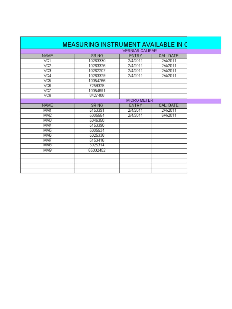Measuring Instrument | PDF