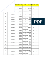 Cmt Identitas Cp i