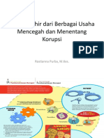 2 Tujuan Akhir Dari Berbagai Usaha Mencegah Dan Menentang