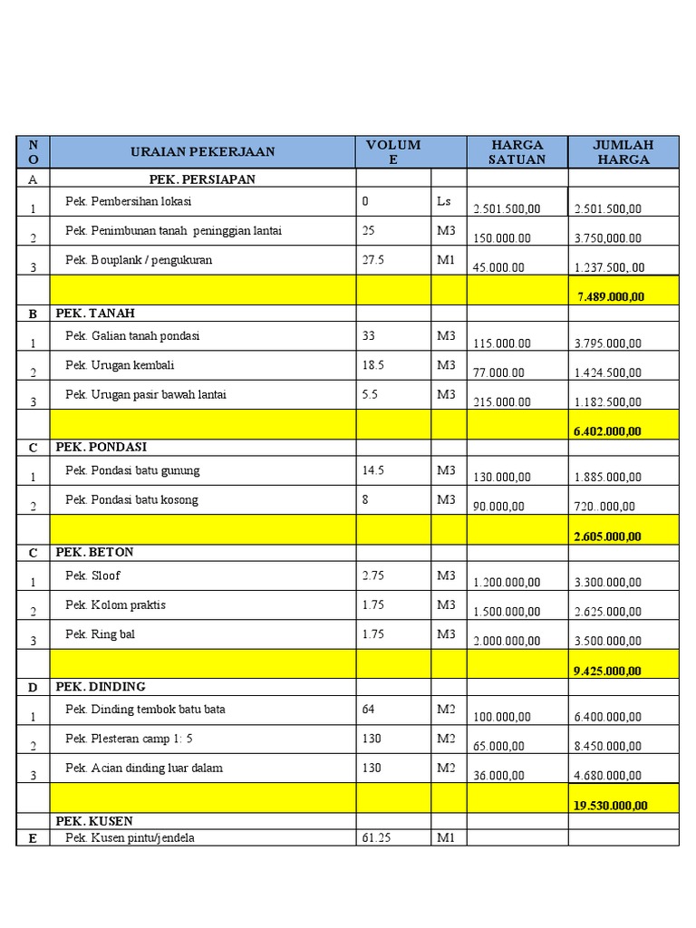Rab Ruang Kelas Baru Pdf