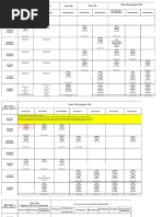 Schedule of Classes (Registration) | PDF | Social Sciences | Science