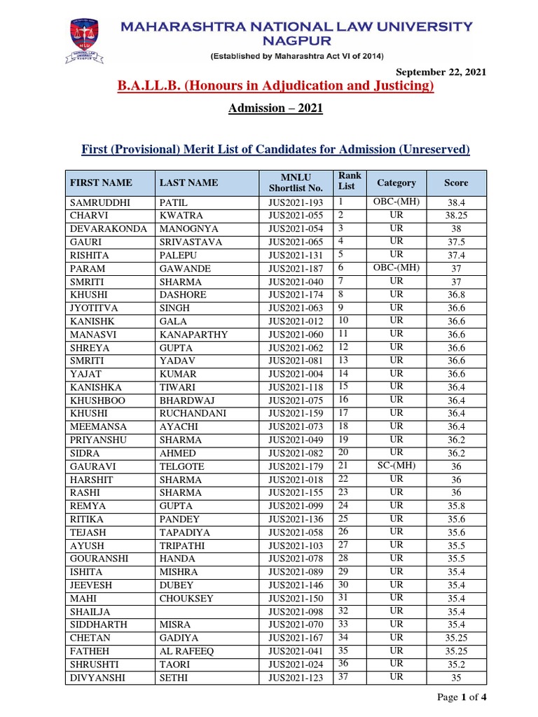 MNLU Nagpur Adjudication Admission List | PDF | Supply Chain Management ...