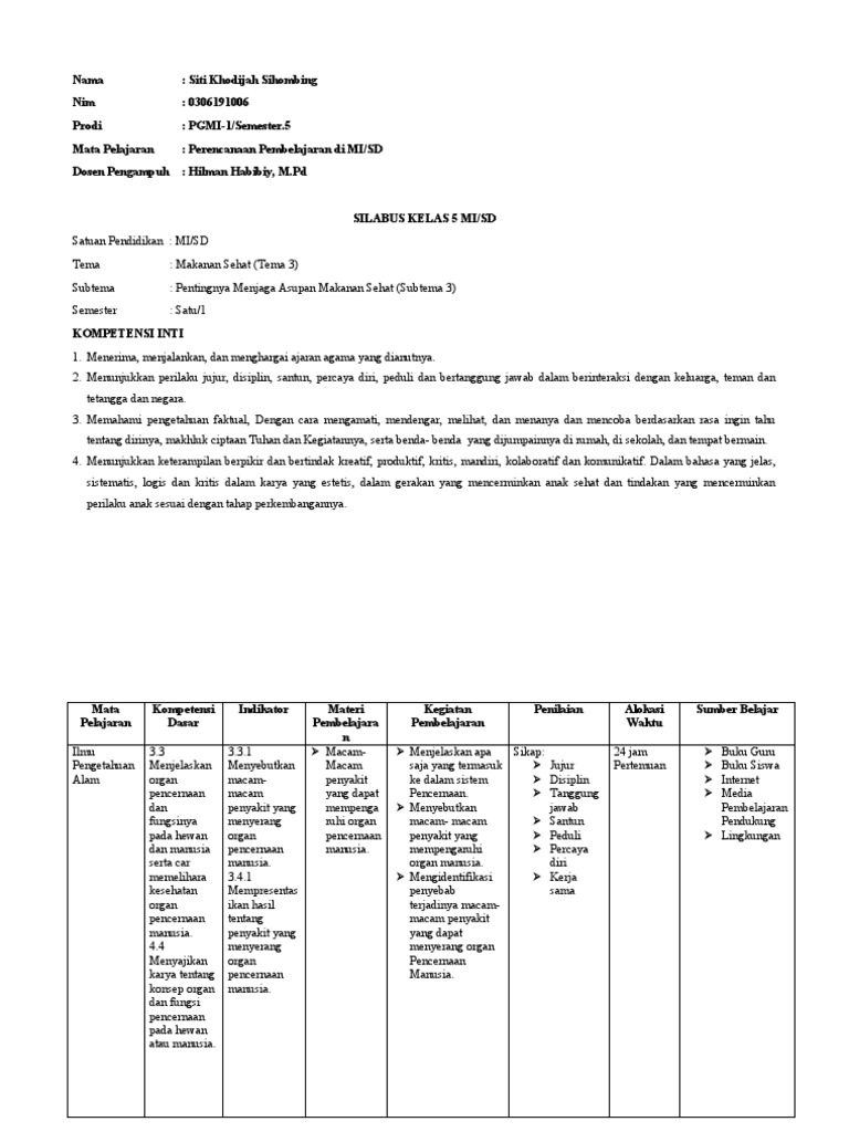 Silabus Pembelajaran Kelas 5 MI/SD | PDF