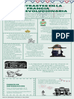 INFOGRAFIA