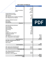 Cost Sheet of Nerolac: Particulars Details Amounts (In CR)